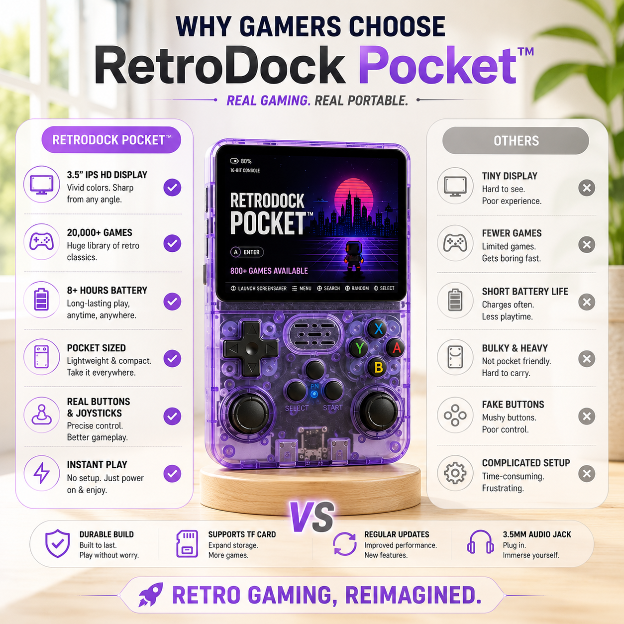RetroDock Pocket gaming device with features listed on a white background