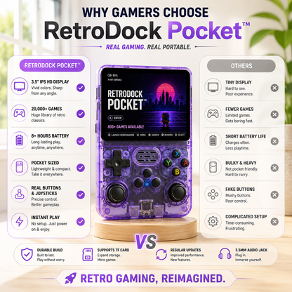RetroDock Pocket gaming device with features listed on a white background